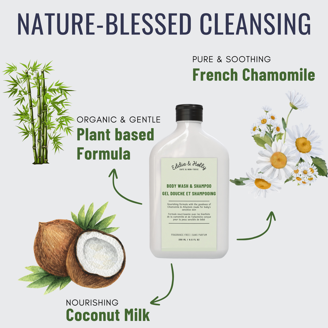 Baby Body Wash & Shampoo | French Chamomile, Coconut Milk & Allantoin | Fragrance Free