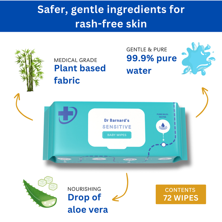Bundle: Wipes and Feeding Bottles Wide Neck