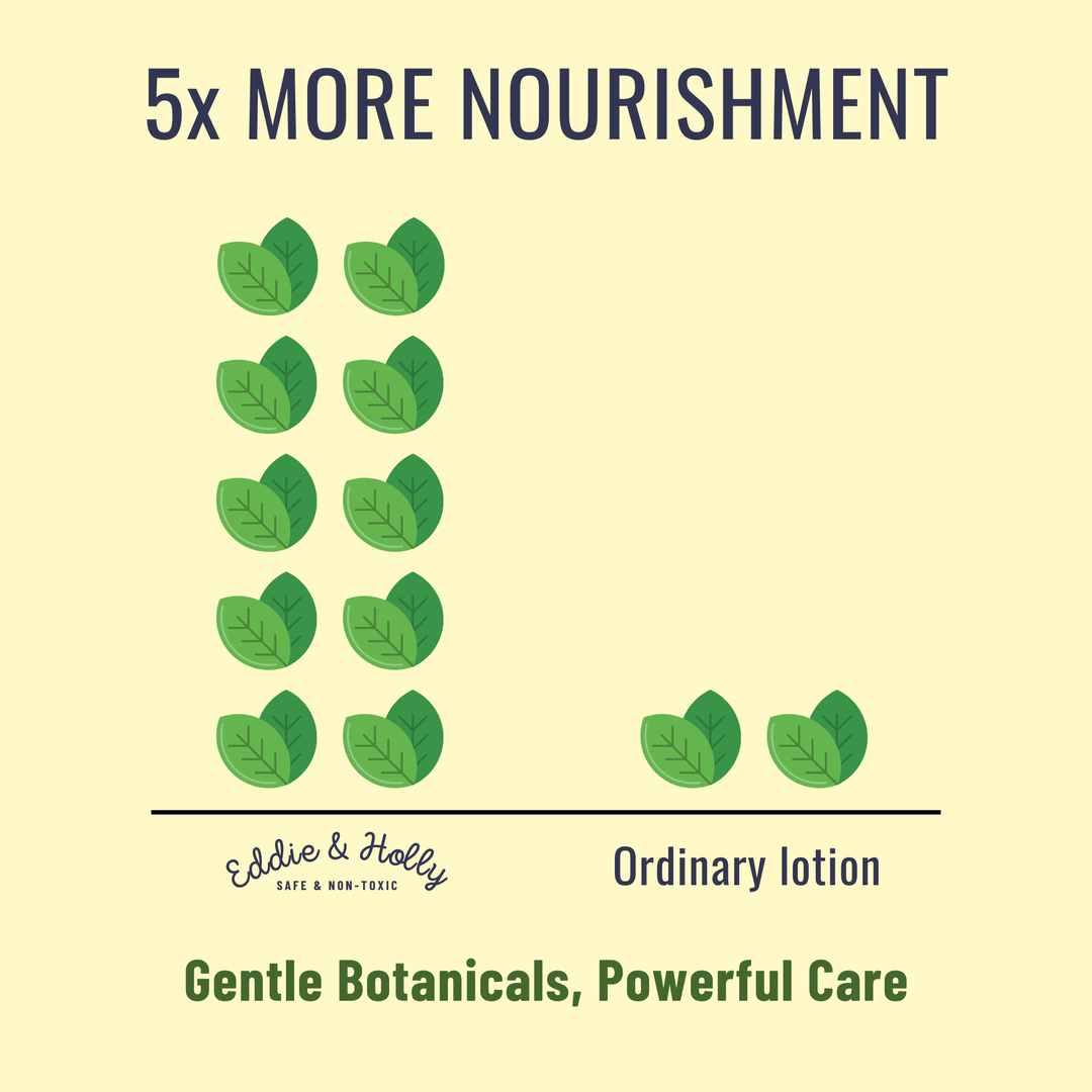 Baby Body Lotion | French Chamomile & Sweet Almonds | Fragrance Free