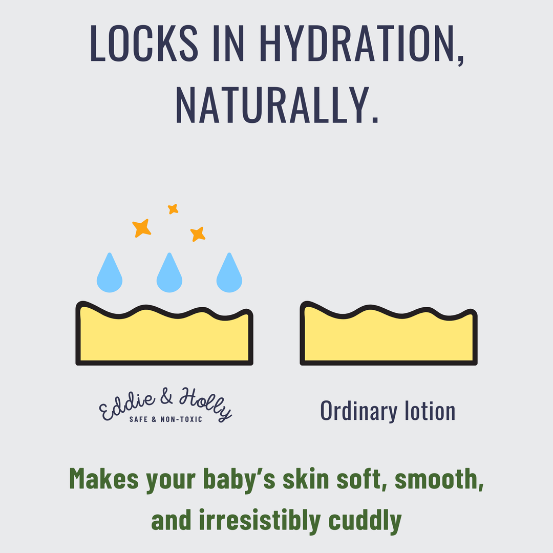Baby Body Lotion | French Chamomile & Sweet Almonds | Fragrance Free