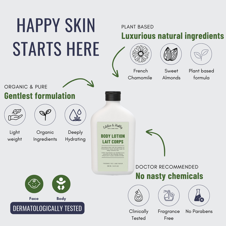 Baby Body Lotion | French Chamomile & Sweet Almonds | Fragrance Free