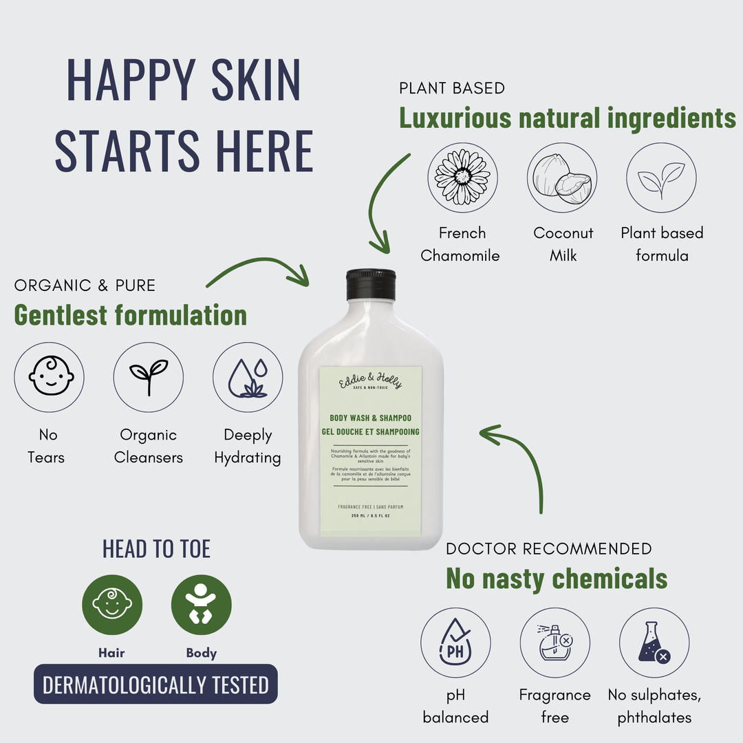 Baby Body Wash & Shampoo | French Chamomile, Coconut Milk & Allantoin | Fragrance Free