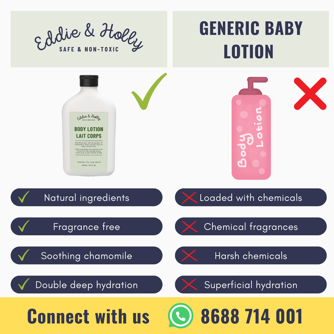 Baby Body Lotion | French Chamomile & Sweet Almonds | Fragrance Free