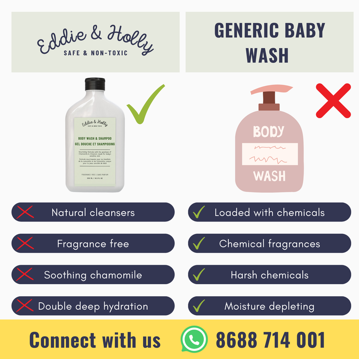 Baby Body Wash & Shampoo | French Chamomile, Coconut Milk & Allantoin | Fragrance Free