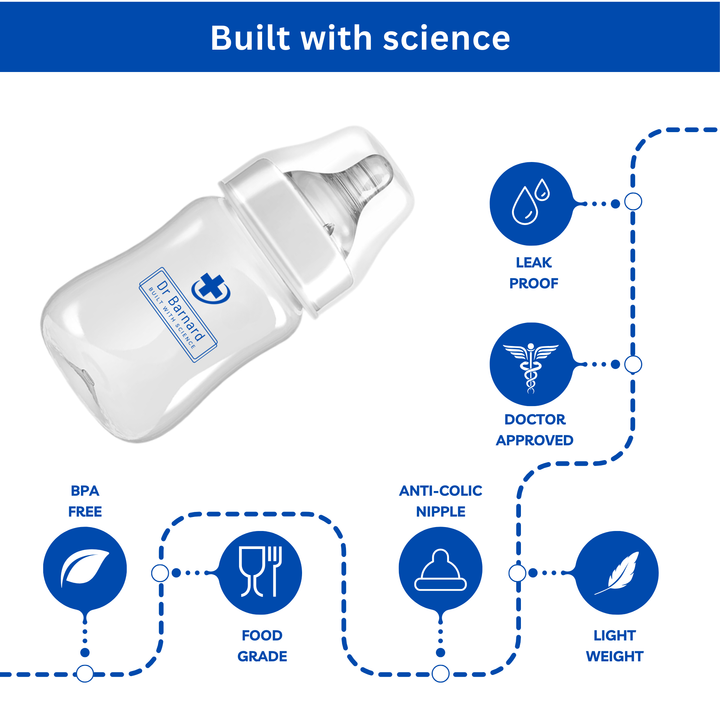 Bundle: Wipes and Feeding Bottles Wide Neck
